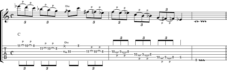 かっこいい ギターソロ Tab